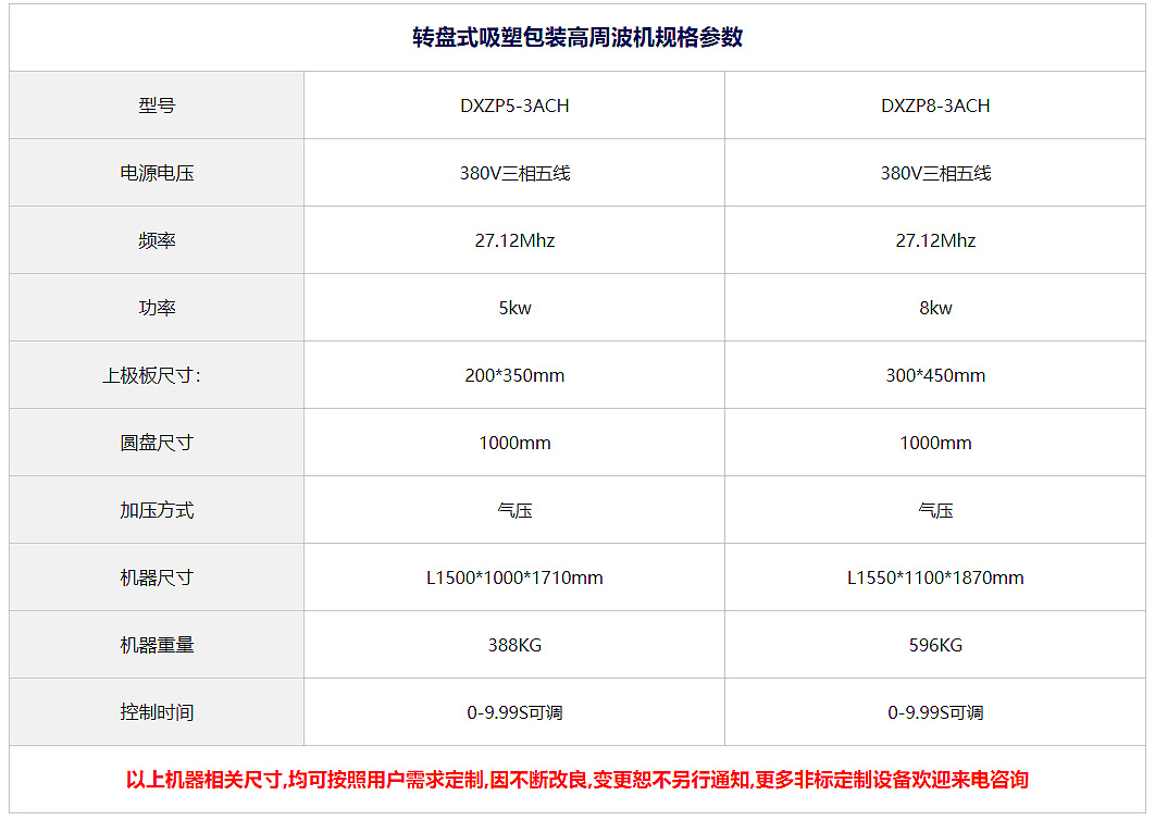 pvc泡壳高频热合机参数